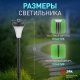 Светильник на солнечных батареях ЭРА SL-PL31. 