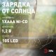 Светильник на солнечных батареях ЭРА Фейерверк ERAUF024-02. 