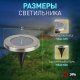 Светильник на солнечных батареях ЭРА ERAST040-08. 