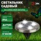 Светильник на солнечных батареях ЭРА ERAST040-08. 