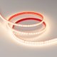 Светодиодная лента RTW герметичная 038739. 
